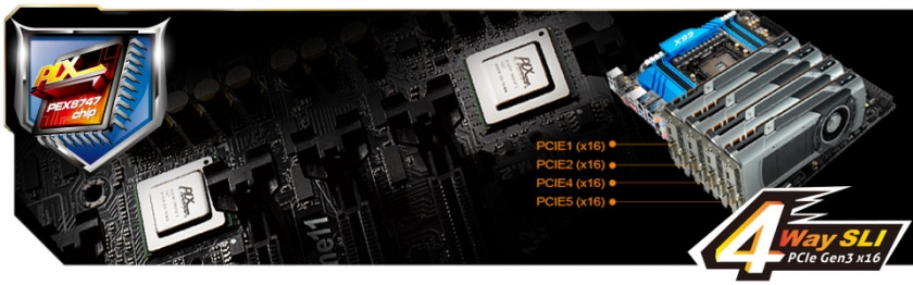 2-PLX-PEX-8747_4-Way-SLICrossFireX-x16