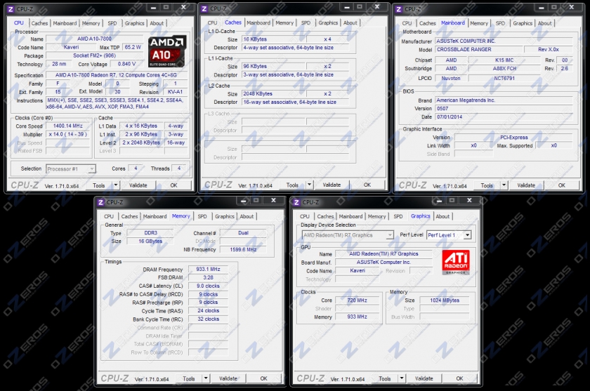 A10-7800-idle_1