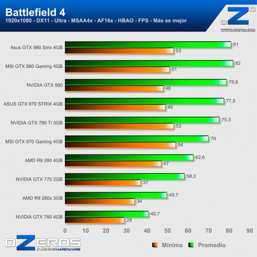 Battlefield-4