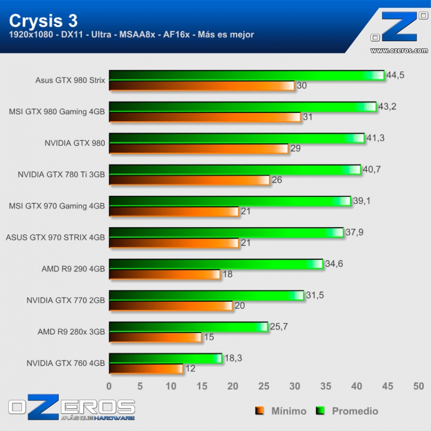 Crysis-3