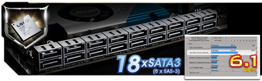 LSI-SAS-3008-Controller-Chip-18-SATA3-8-SAS-3-12-Gbs