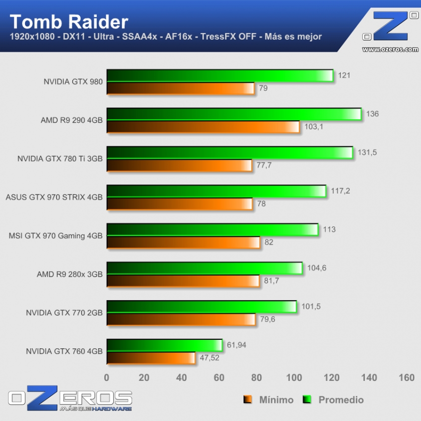Tomb_raider