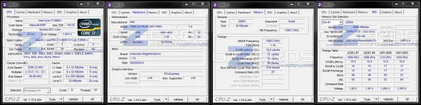 cpuz_corsair_lpx_2133mhz