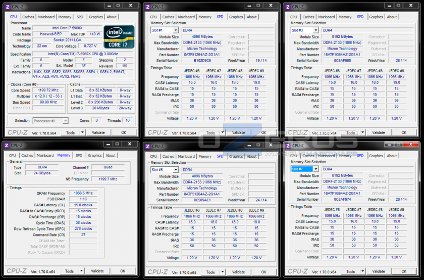 cpuz_crucial_ddr4_quad_2133mhz