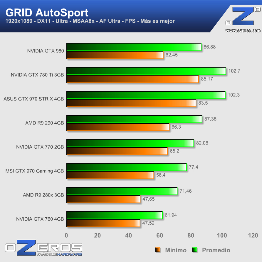 grid_autosport