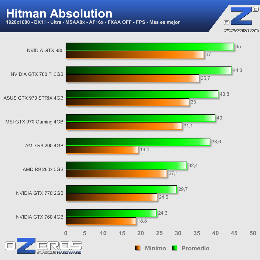 hitman_absolution