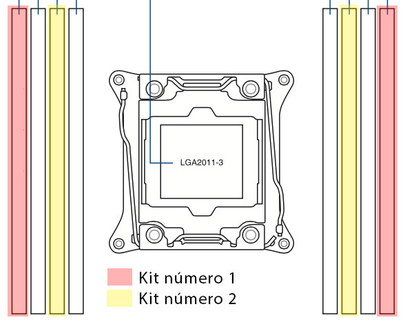 quad_channel_setup