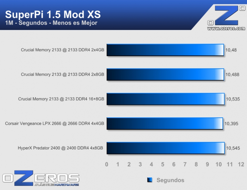 sp1m