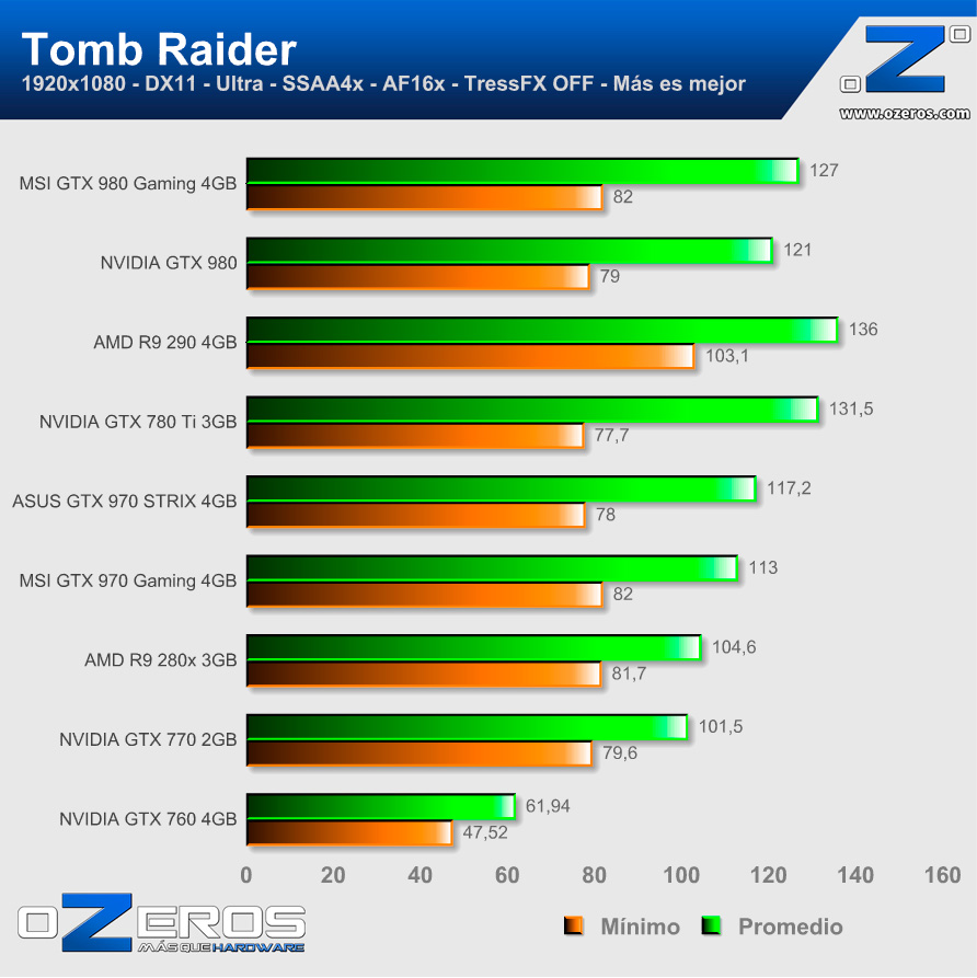 tomb_raider