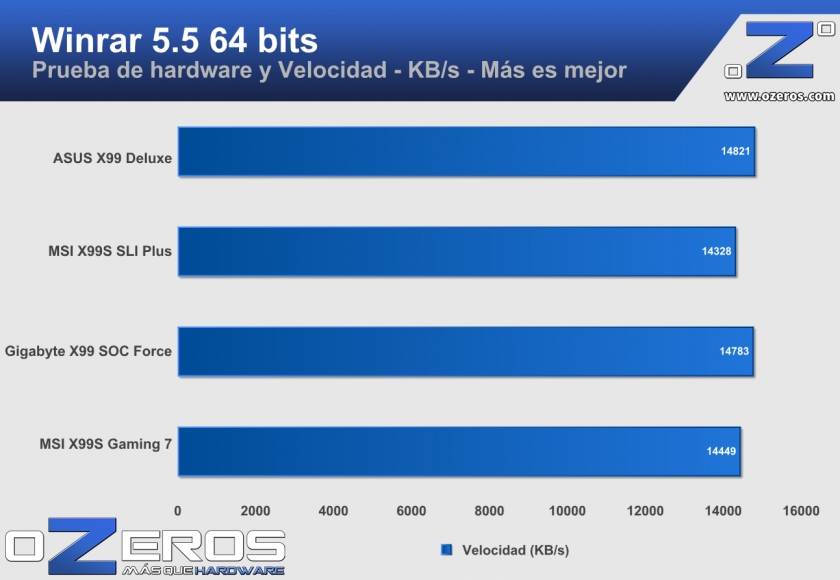 winrar-1