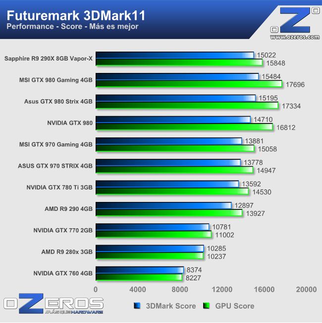 3dmark_11