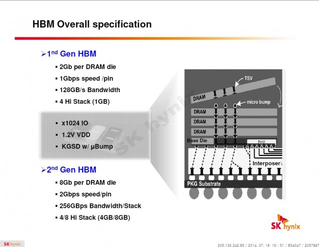HBM-635x491