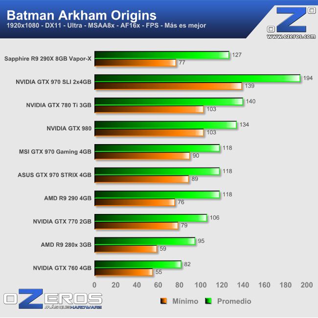 batman_origins