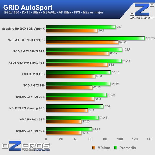 grid_autosport