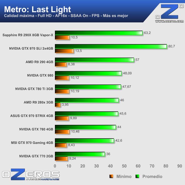 metro_ll