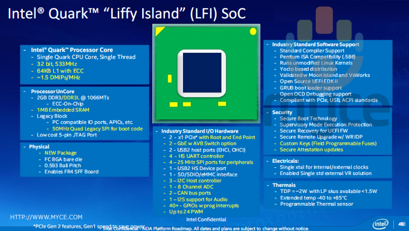 myce-intel-seal-beach4