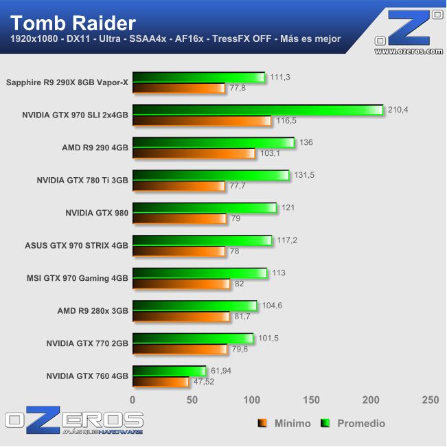 tomb_raider