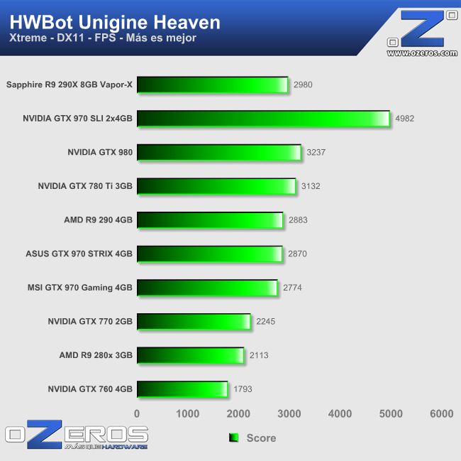 unigine_heaven