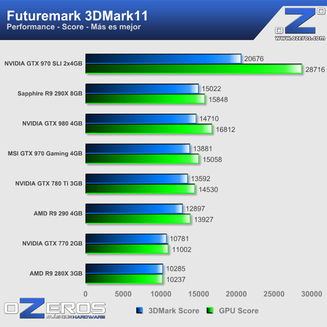 3dmark_11