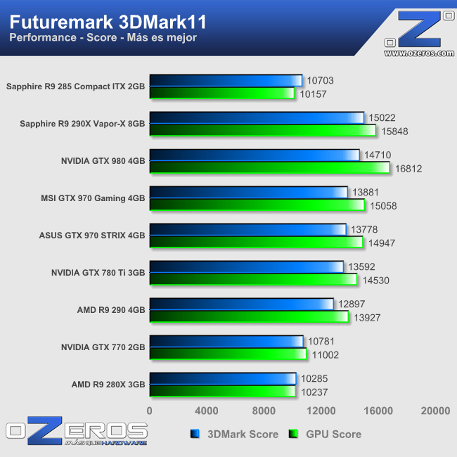 3dmark_11