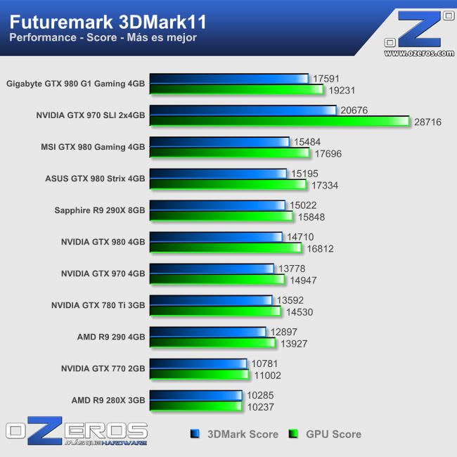 3dmark_11