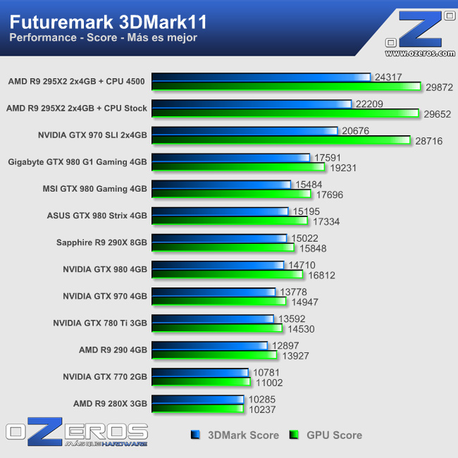 3dmark_11