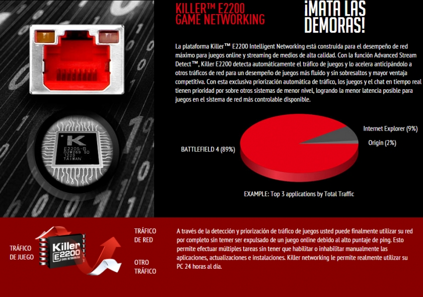 MSI-Z97-Gaming-5-killer
