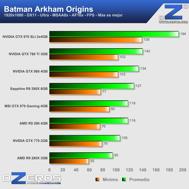 batman_origins