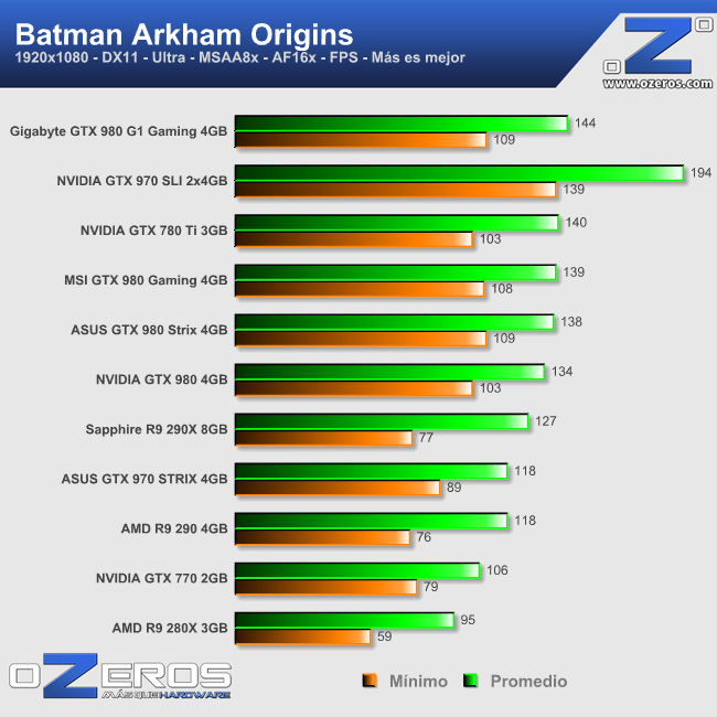 batman_origins
