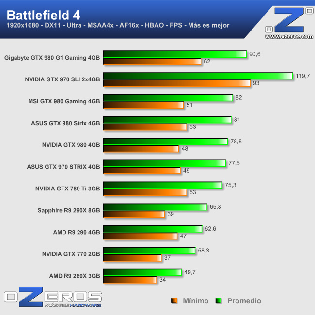 battlefield4