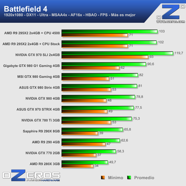battlefield4