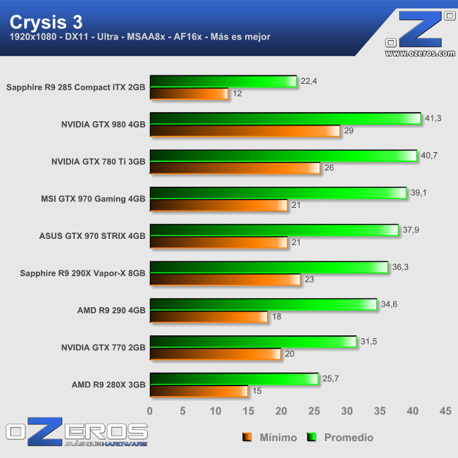 crysis3