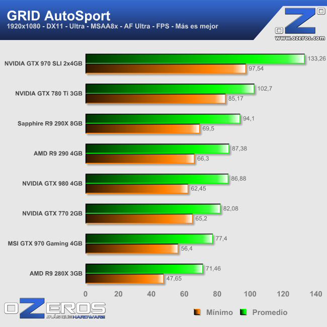 grid_autosport