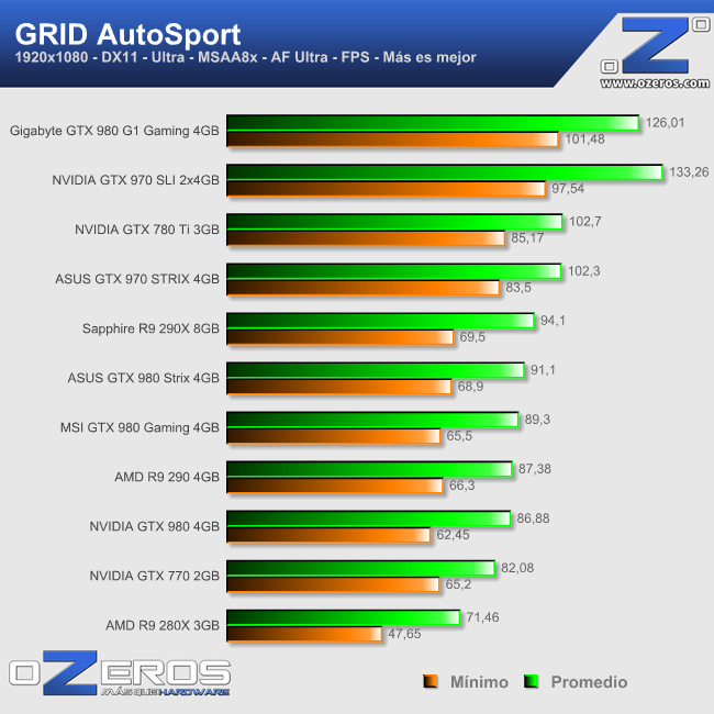 grid_autosport