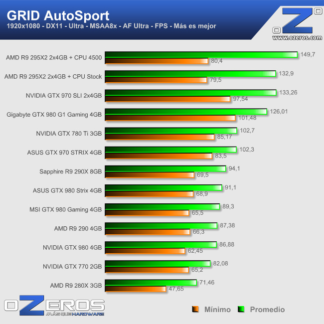 grid_autosport
