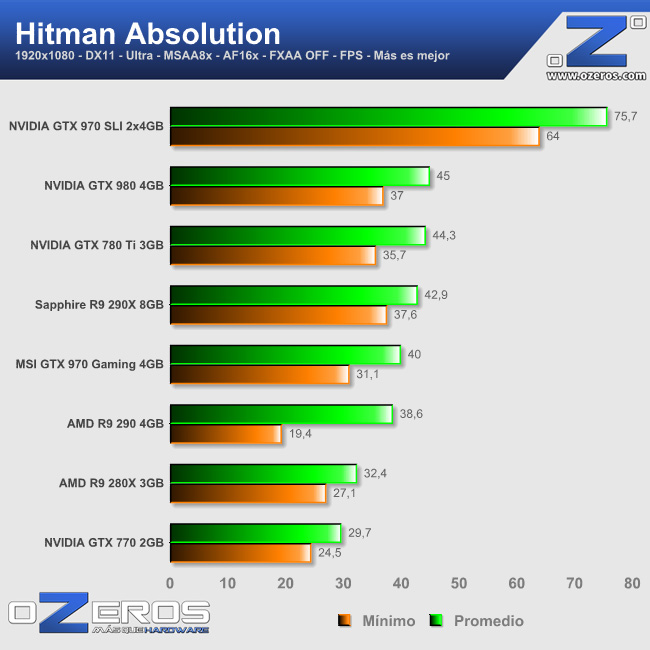 hitman_absolution