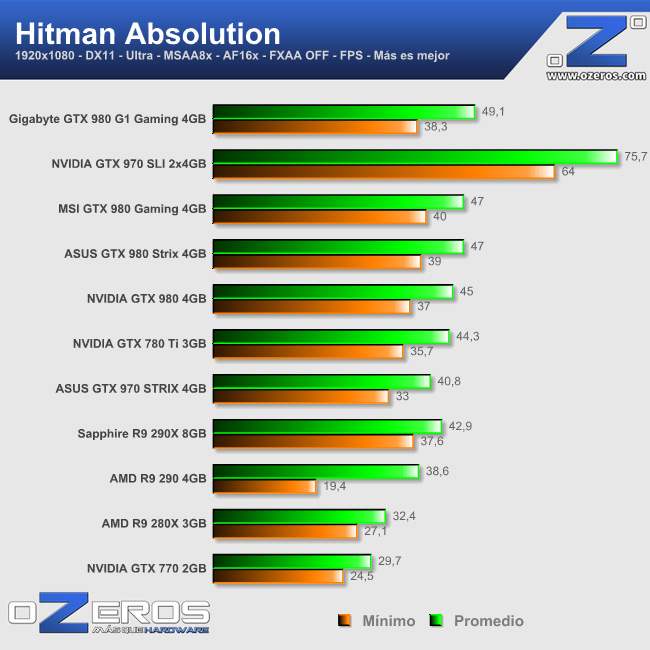 hitman_absolution