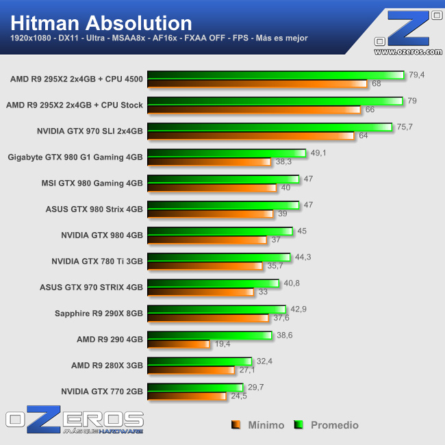 hitman_absolution