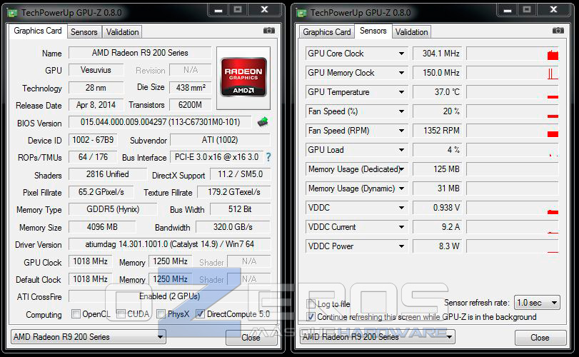 r9_295x2_gpu-z