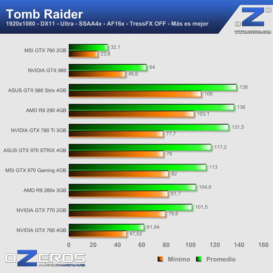 tomb-raider