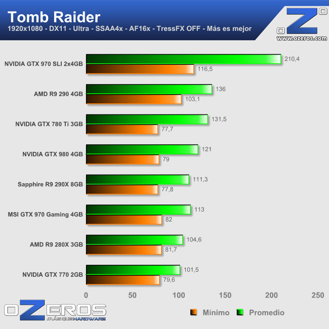 tomb_raider