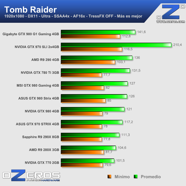 tomb_raider