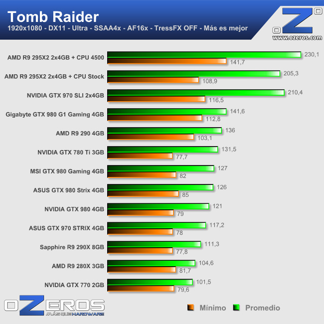 tomb_raider