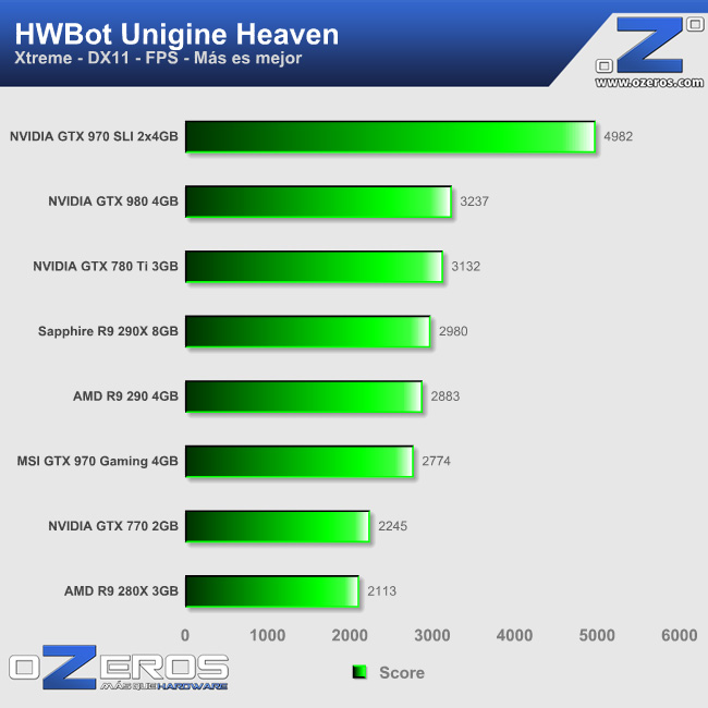unigine_heaven
