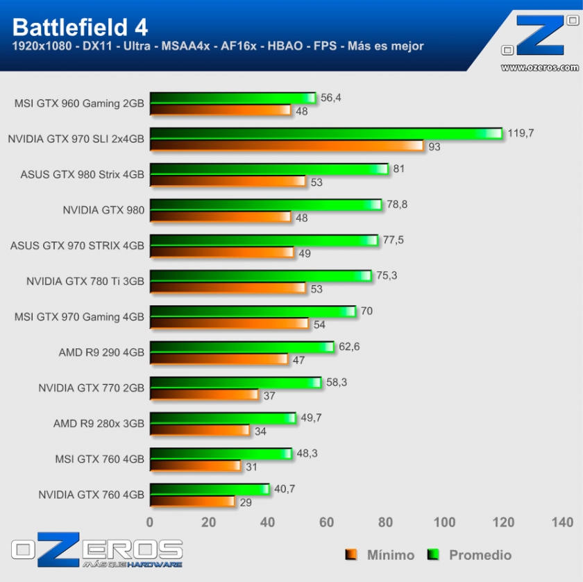 Battlefield-4
