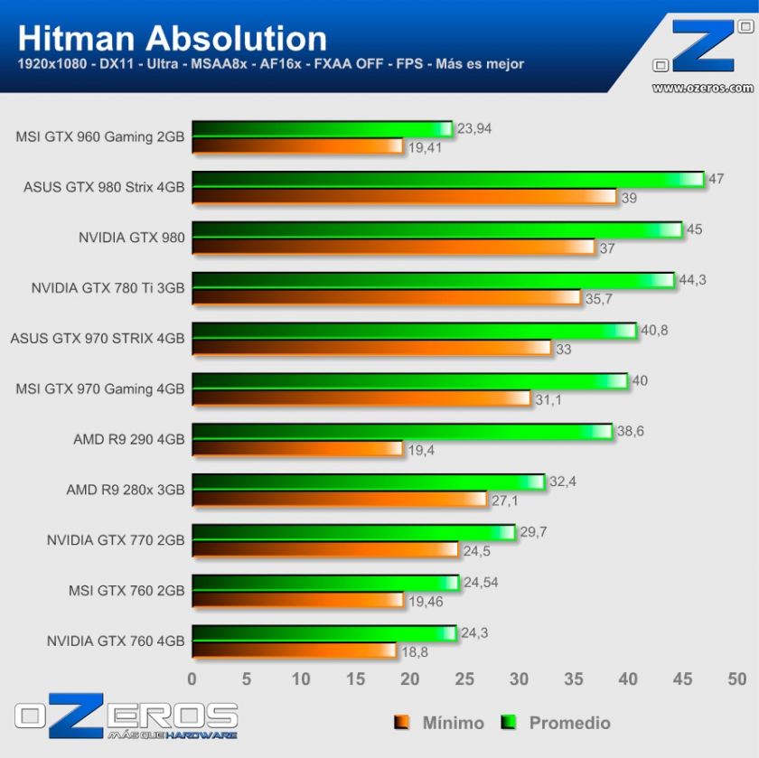 Hitman-Absolution