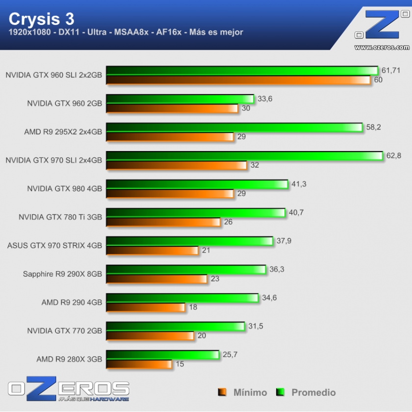 crysis3