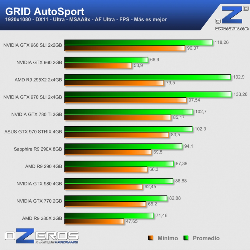 grid_autosport