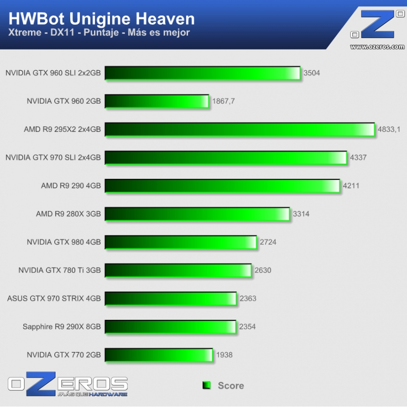 heaven_extreme