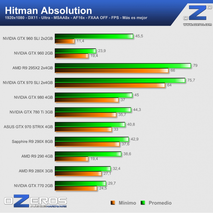 hitman_absolution